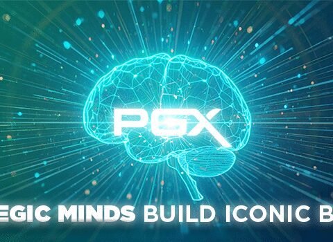 brand development marketing