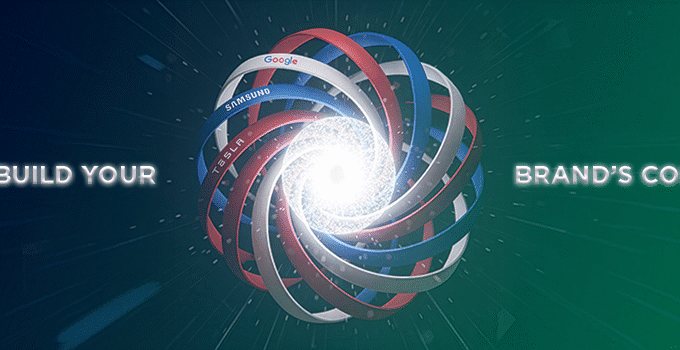 Brands with Best Marketing Strategies