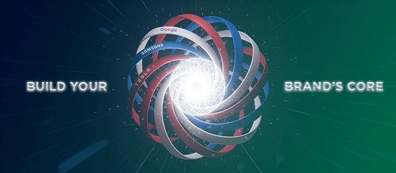 Brands with Best Marketing Strategies