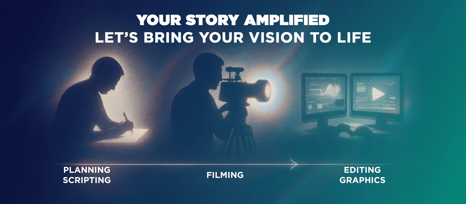 what is video production​